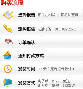 �̘I(y��)Ӌ����ُ�I����