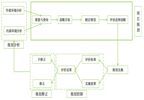 ʯ��ʯ���ĿӋ�����Ʒ���Փ